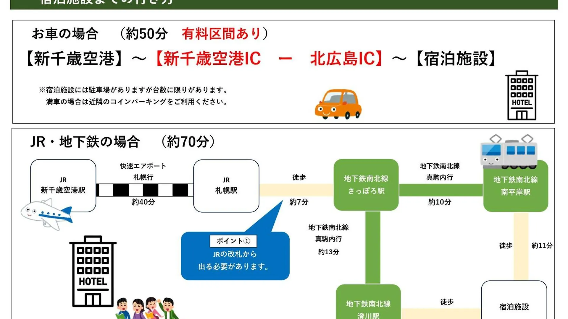 Minamijuichijo 新規オープン特別価格実施中 아파트